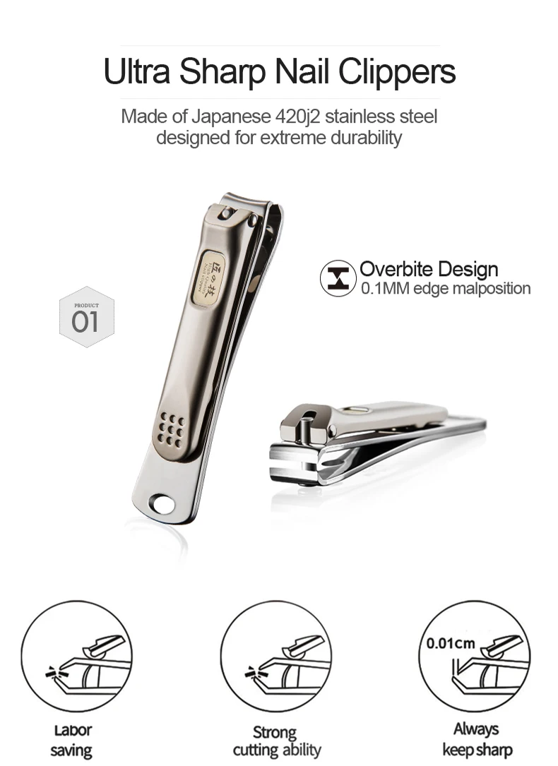 Маникюрный набор MR.GREEN для педикюра из нержавеющей стали профессиональная