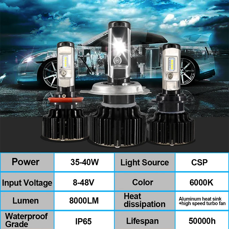 HLXG 6000K белые чипы CSP H11 H4 H7 LED HB3 9005 HB4 9006 комплект автомобильных фар 35 Вт 8000lm турбо