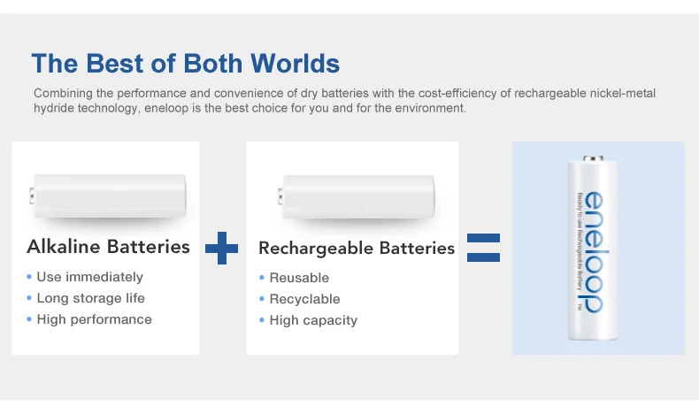 Panasonic 8 шт AA+ AAA Precharge ni-mh аккумуляторная батарея 1,2 V(aa 2550mAh и aaa 950 mAh) Eneloop батареи для вспышки камеры