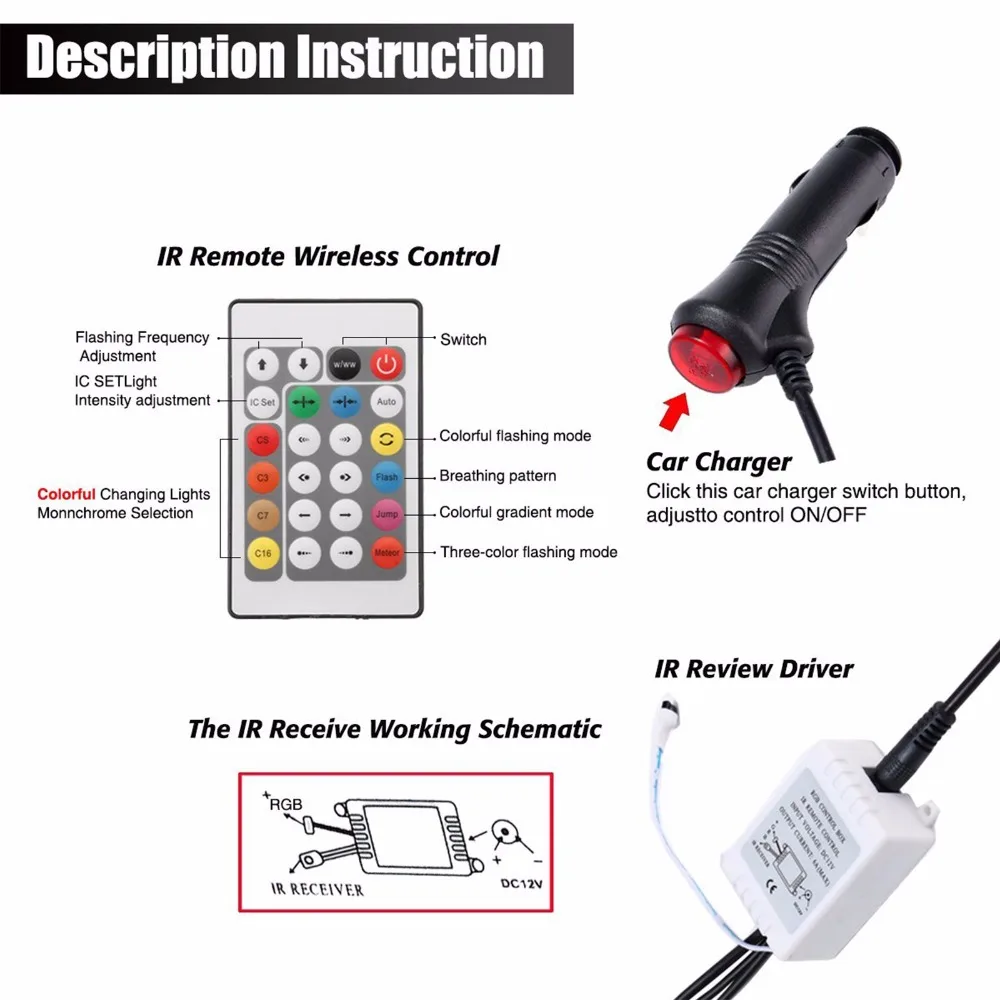 Автомобильная светодиодная лента RGB 4*9 шт. SMD 5050 10 Вт интерьерная декоративная