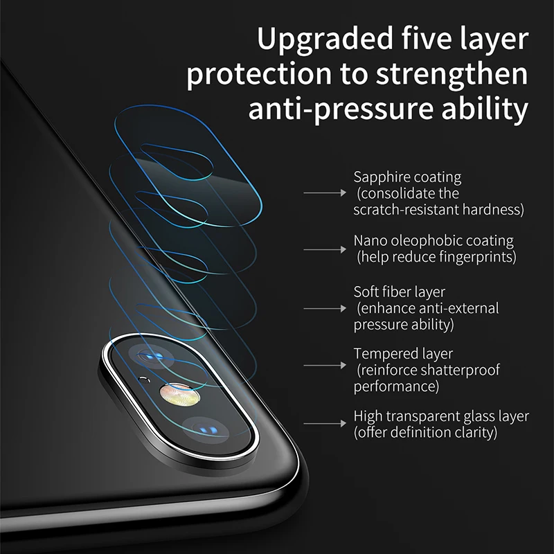 Baseus utral тонкая задняя крышка для телефона защитное закаленное стекло iPhone X