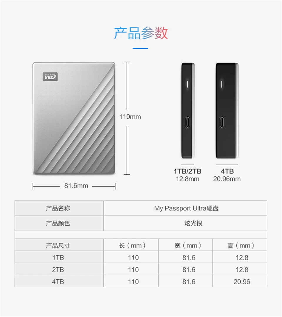 Western Digital WD My Passport Ultra 1 ТБ 2 ТБ 4 ТБ внешний жесткий диск USB-C 256-AES портативное шифрование жесткого диска для Windows Mac