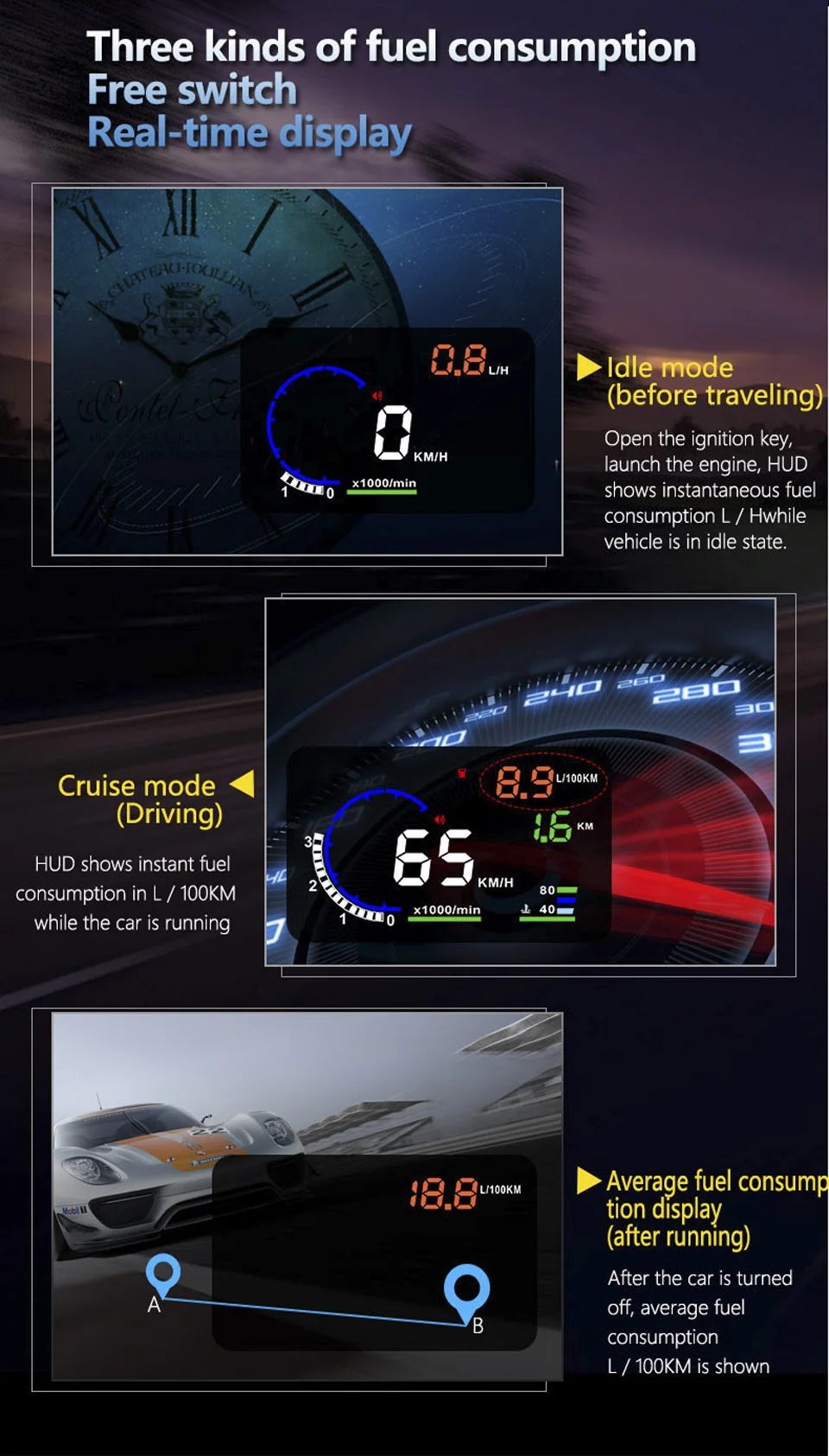 A8-OBD2-HUD gps Head Up дисплей автомобиля Спидометр лобовое стекло Speedo Projetor