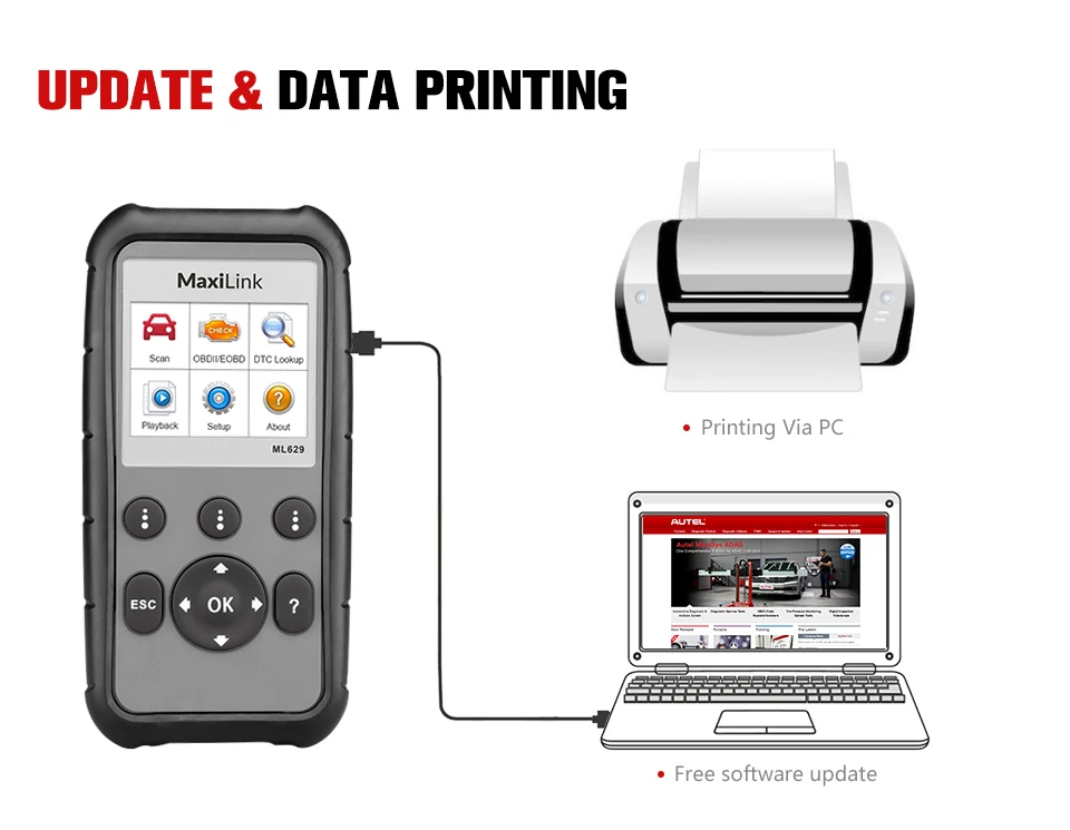 Autel MaxiTPMS TS401 система контроля давления в шинах OBD2 TPMS диагностический сканер инструмент активировать 315 433 МГц Программирование датчика