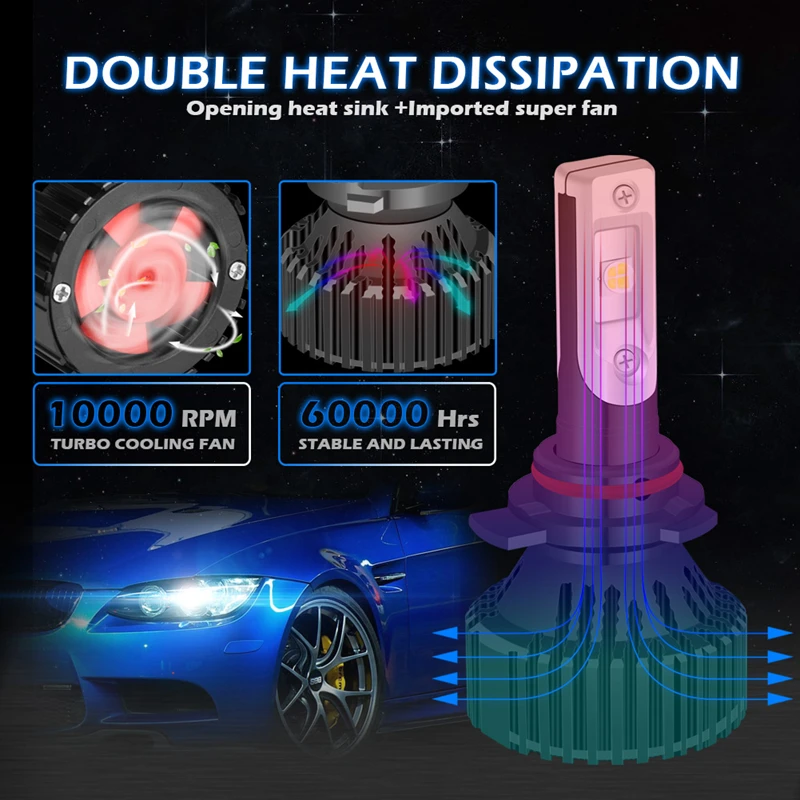TUINCYN 9012 HIR2 светодиодный фонарь для автомобильных фар 6500K белый противотуманный