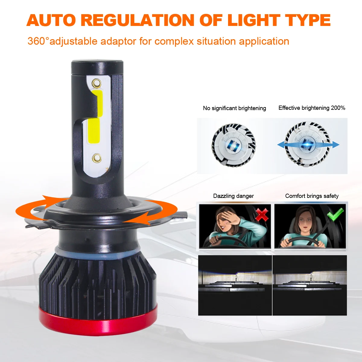

NEW Arrivals Car Lights Bulbs LED H4 H7 9005/HB3 H11 LED 9006/HB4 H8 H9 Auto Headlights 12V Led Light