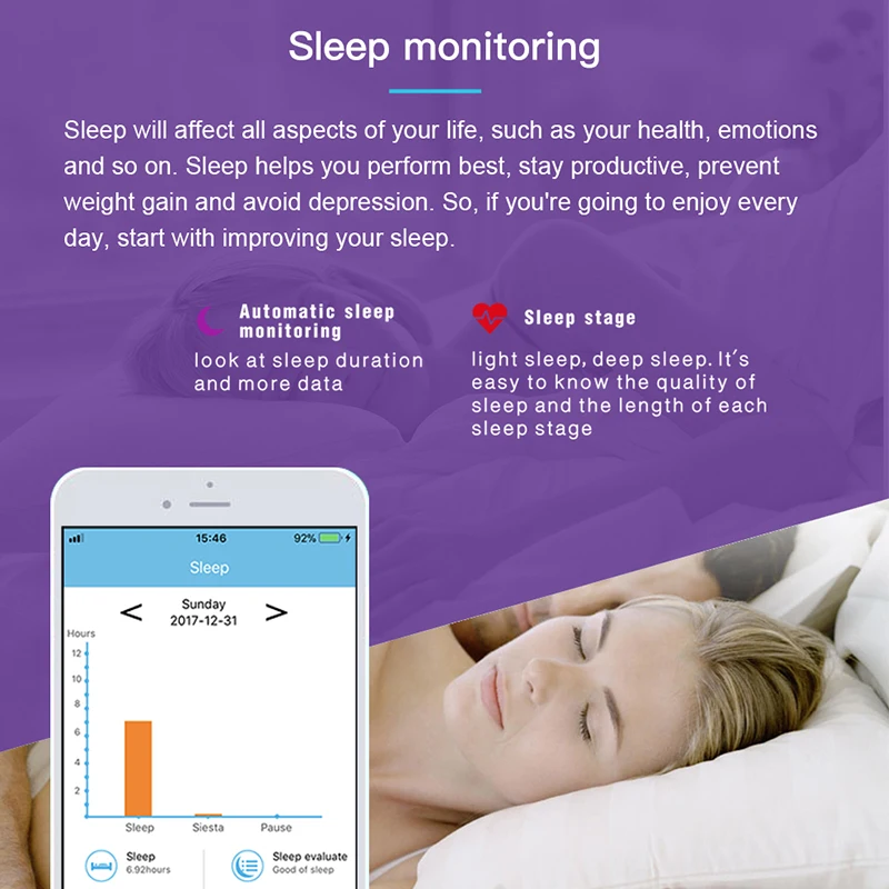 FocuSmart Y5 умный Браслет фитнес трекер кровяное давление HeartRate монитор