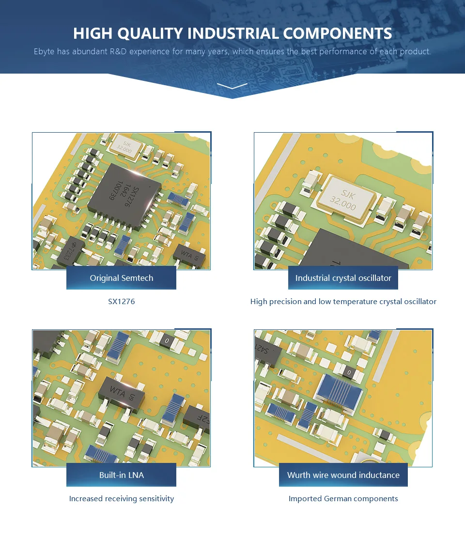 1 шт. LoRa 868 МГц SX1276 1 Вт РЧ модуль E19-868M30S iot SPI длинный диапазон 868 МГц беспроводной РЧ передатчик приемник для Arduino цепи