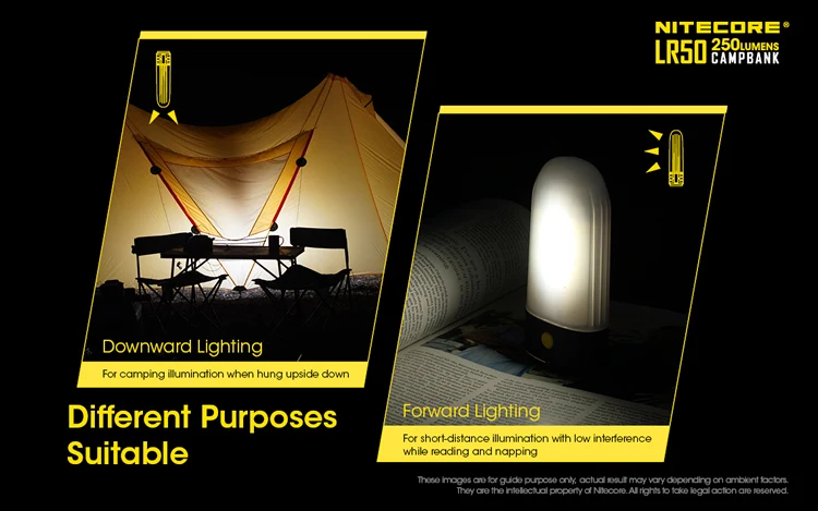NITECORE LR50 перезаряжаемый фонарь для кемпинга и внешний аккумулятор 9x светодиоды с высоким цветопередачей 250 люменов используются 2 батарейки 18650 или 4xCR123A