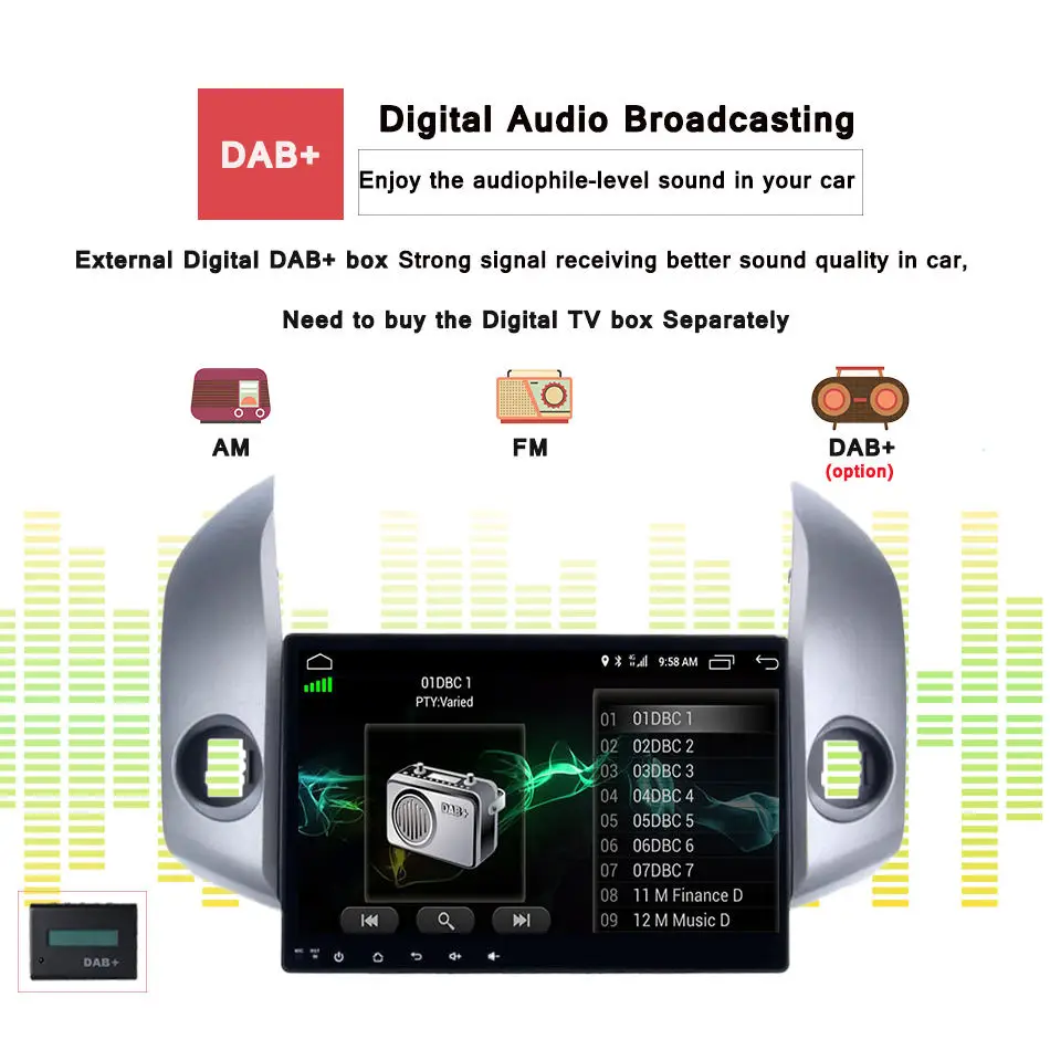 Автомобильный dvd плеер android 10 0 4 Гб + 64 ГБ для Toyota RAV4 Rav 2007 2009 2011 2 din 1024*600