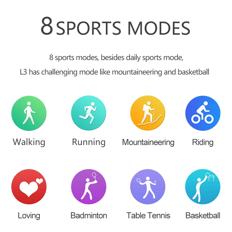 Multi- Mode sports L3 Smart watch MTK2502 SmartWatch support Heart Rate Monitor for Android IOS Samsung gear S3 PK KW18 L1 | Электроника