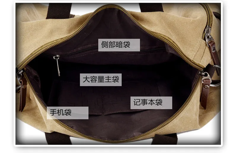 Новинка 2016 модная Холщовая Сумка для багажа в стиле милитари мужская дорожная