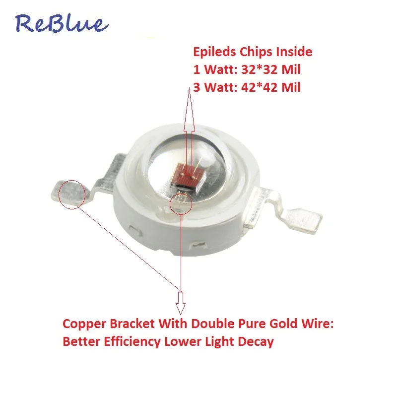 25 шт. ReBlue 3 Вт светодиодный Диод IR 740nm красный светодиод 660nm 630nm 42mil чип 3w-led-диод Высокая мощность диод 3 Вт УФ-светильник бисер лампа для выращивания