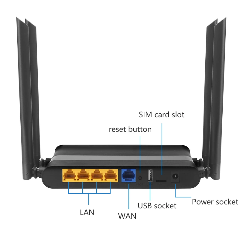 Последний 802.11AC гигабит беспроводной Wifi роутер 10/100 M/1000 M двухдиапазонный 5 ГГц точка доступа Wi-Fi hotpot маршрутизатор ZBT-WE4726