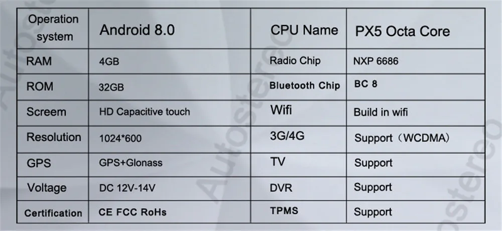 Android 9,0 радио автомобильный dvd-плеер gps навигация для Chevrolet Orlando 2011 2012 2013+ стерео головное устройство мультимедиа авто