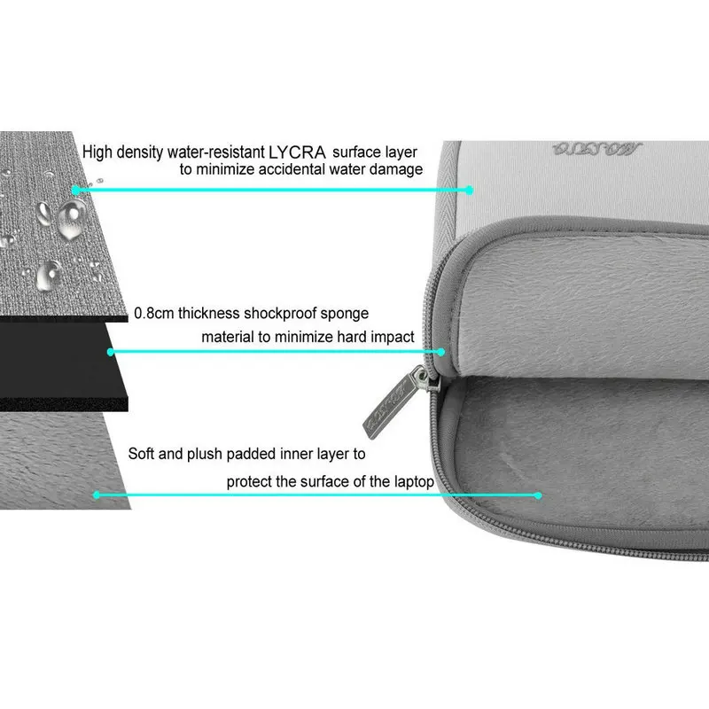 MOSISO лайкра водонепроницаемая сумка для ноутбука чехол Macbook Air Pro 11 13 15 новейший Retina