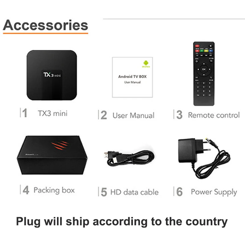 XGODY TX3 mini Smart Android TV Box Media Player 2GB 16GB S905W Quad Core Wifi Internet Set-top Netflix | Электроника
