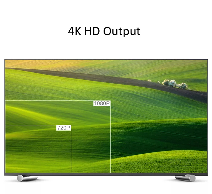 ТВ-приставка SCISHION V88 Rockchip 3229 Четырехъядерный 4K H.265 1 ГБ DDR3 ram 8 ГБ eMMC rom мини-ПК Android телеприставка