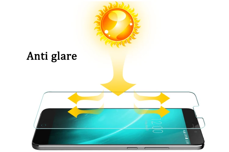 Премиум Анти Царапины глянцевая пленка и матовая для Umi супер экранная Max