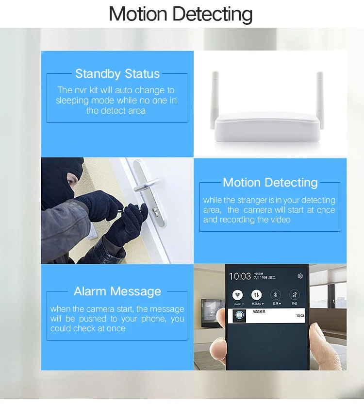 SmartYIBA 4CH wifi мини NVR сетевая камера IP66 водонепроницаемый комплект видеонаблюдения 1080P HD wifi IP камера CCTV видео рекордер система