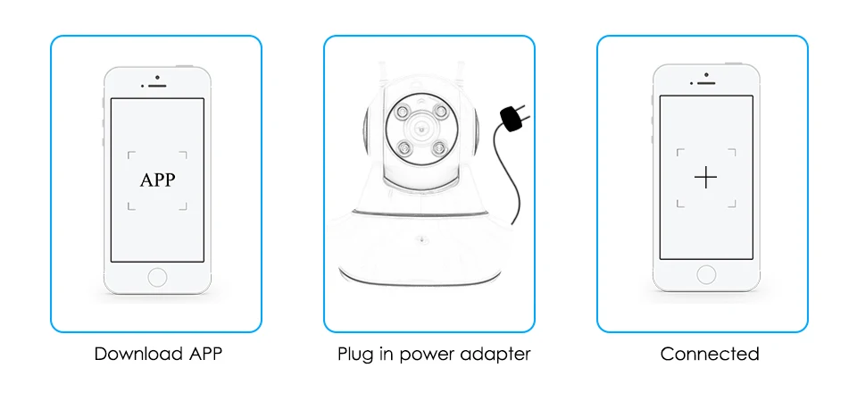 Две антенны 720P HD wifi IP камера День Ночь Pan Tilt IR Motion detect аудио 64G TF карта приложение сигнализация Push местная сигнализация