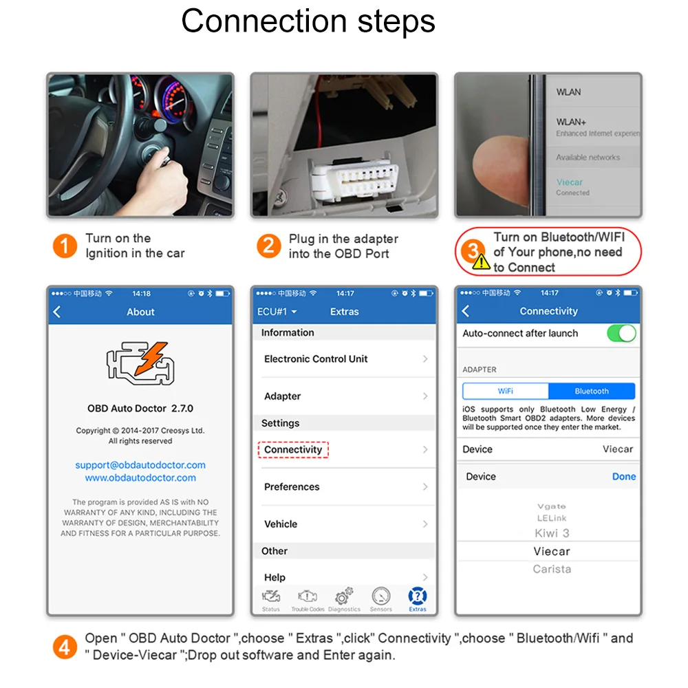 ELM327 V1.5 Bluetooth 4 0 OBD2 для Android/IOS/PC автомобильный диагностический сканер инструмент