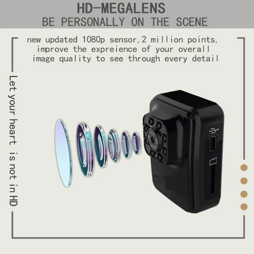 Мини камера R3 WIFi HD видеокамера с ночным видением 1080P спортивная мини DV