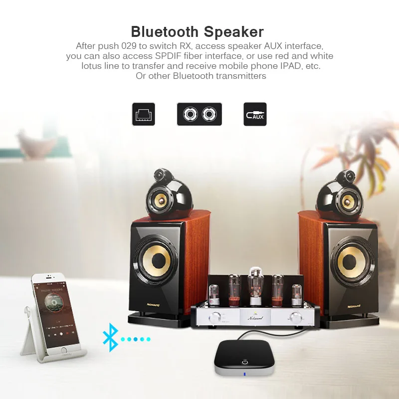 ANLUD Bluetooth передатчик приемник 2 в 1 CSR V4.1 Wireles адаптер 3 5 мм аудио APT X низкая задержка