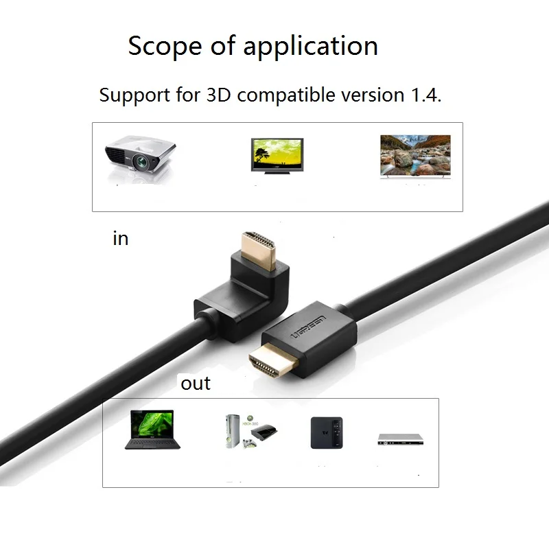 UGreen HD-кабель с углом 90 градусов Skyworth Hisense HDMI-совместимый интерфейс передачи