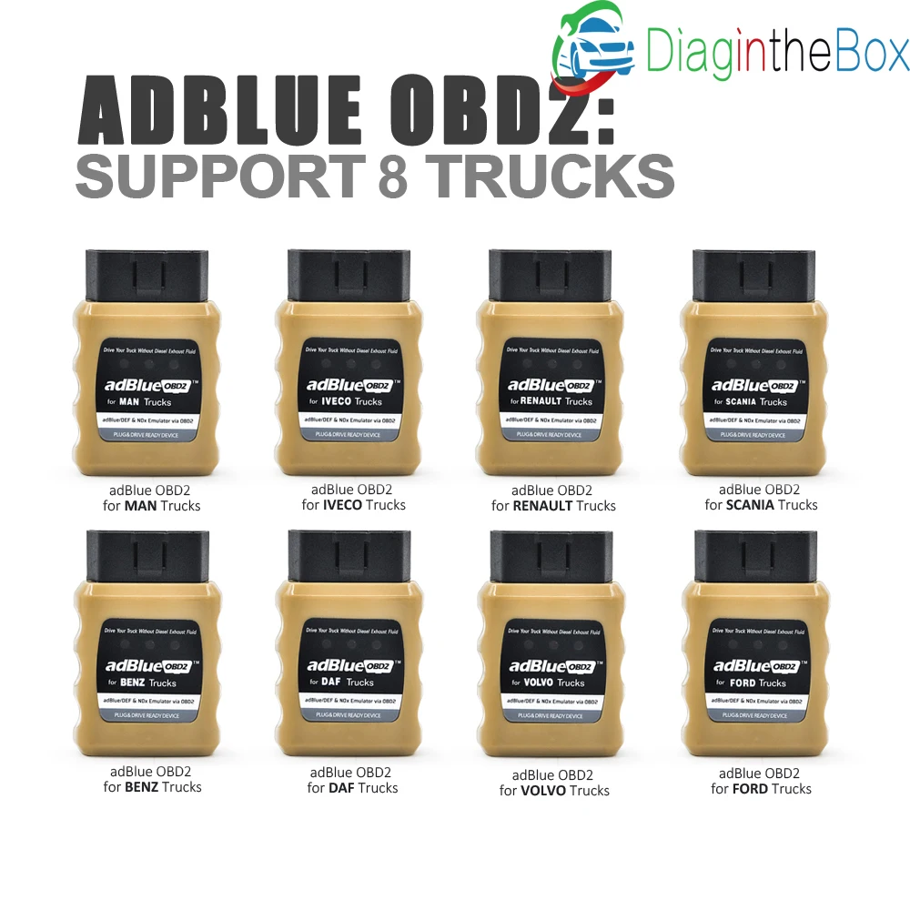Сканер OBD2 дизельный тяжелый грузовик инструмент сканирования Plug and Drive Adblue Emulador de