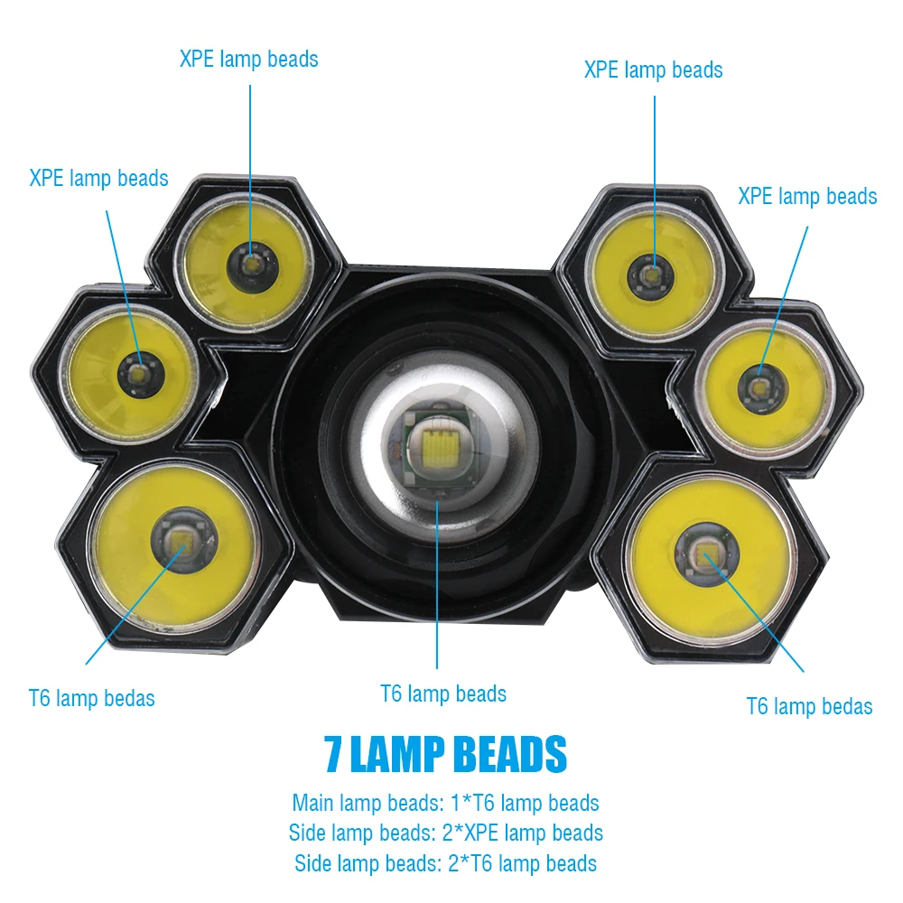Z20 Litwod 4101 7 светодиодные фары 3 * XML T6 + 4 XPE Led головной светильник с переменным