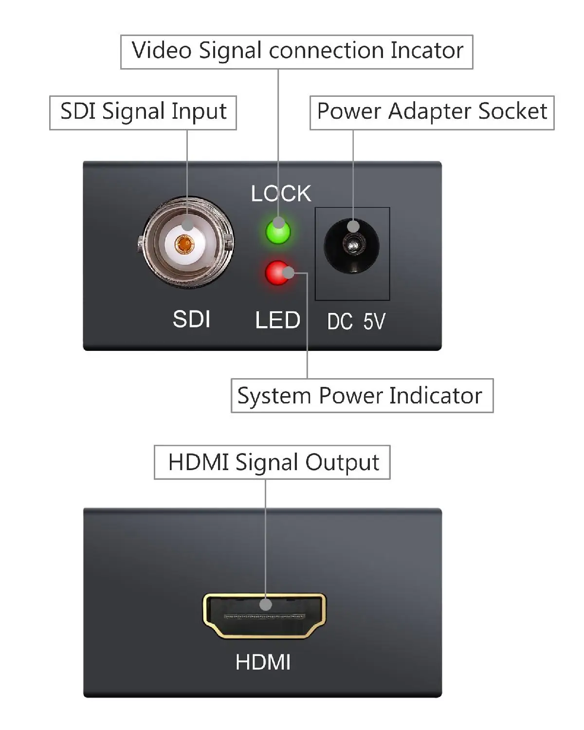 Адаптер конвертера Proster SDI в HDMI 1080P HDTV аудио конвертер для SD-SDI HD-SDI и 3G-SDI сигналов DAC