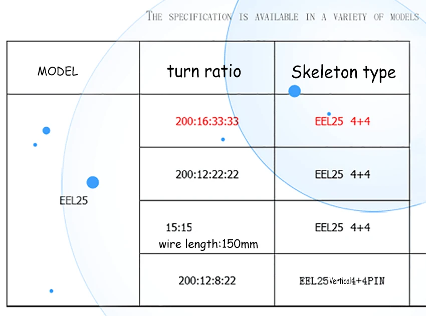 EEL25 200: 16: 33: 33 электронный трансформатор высокой частоты высокого Напряжение Медный провод магнитный сердечник преобразователя для сварщика, факсимильный аппарат