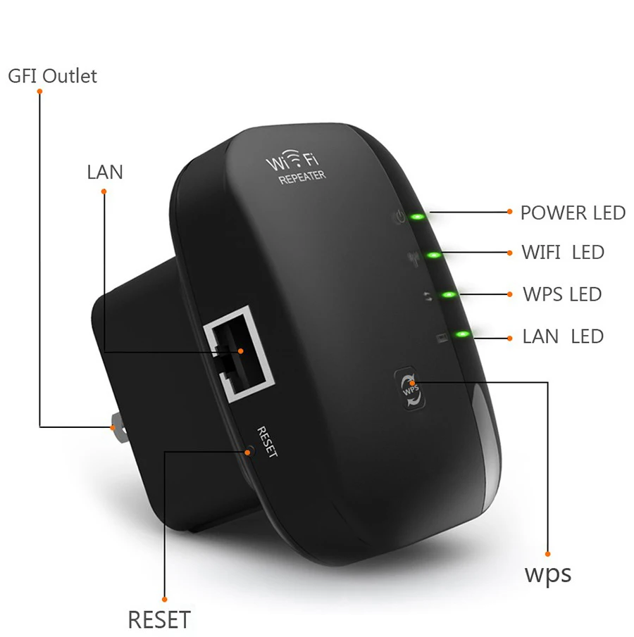 Wi Fi маршрутизатор Kebidumei N300 802.11n/b/g 300 Мбит/с|Беспроводные роутеры| |