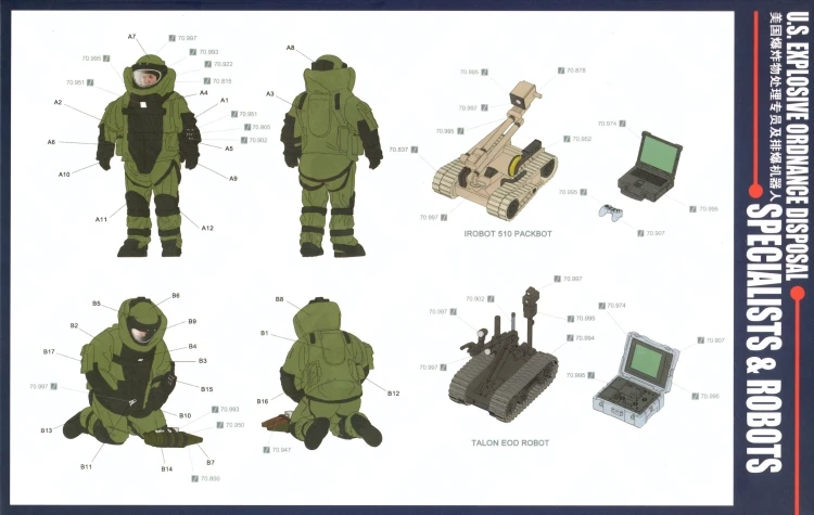 1/35 Американский менеджер по обработке данных и электронная сигарета|machine