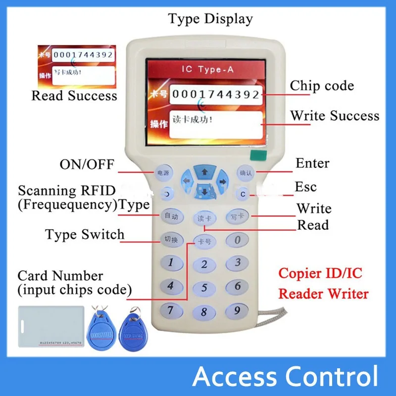 RFID Копир/программист ID/IC считыватель+ 5 125 кГц+ 5 13,56 МГц UID карты 9 частота копия зашифрованная NFC смарт-карта дубликатор