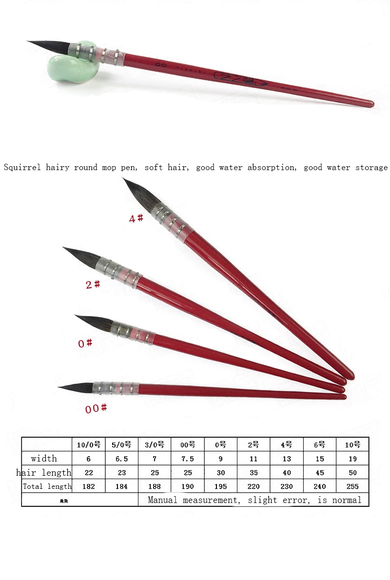 Художественная ручка для бармена акварельная щетка с белкой круглая головка