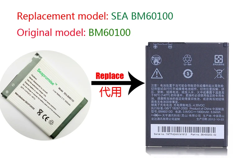 Розничная продажа BM60100 (BA S890) батарея для HTC Desire 500 C520e C525 One SC ST SU SV T528 T606W T608T T609D|battery