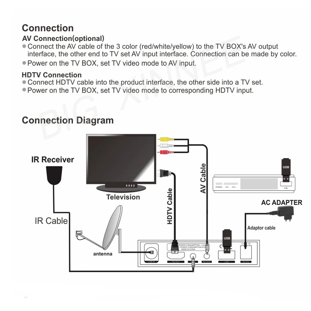 Горячая DVB-S2 Freesat V7 hd с USB wifi FTA ТВ ресивер gtmedia v7s hd power by freesat поддержка Европы cline сетевой обмен