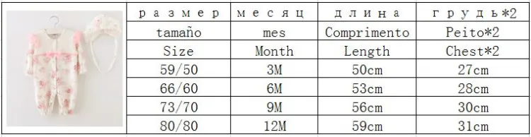 Одежда для маленьких девочек с цветочным рисунком; Хлопковые комбинезоны для новорожденных; Одежда для новорожденных с длинными рукавами; шапки; осенне-зимний костюм для младенцев