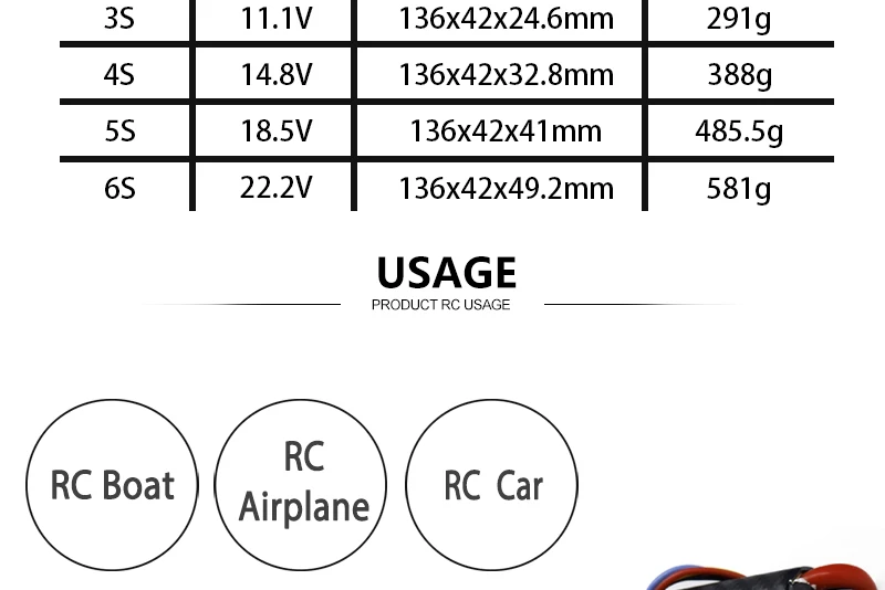 HRB 2S 3S 4000mah Графен 7,4 V 11,1 V Lipo батарея 4S 100C 14,8 V XT90 XT60 Deans T EC5 5S 18,5 V 6S 22,2 V RC самолет запчасти для автомобилей