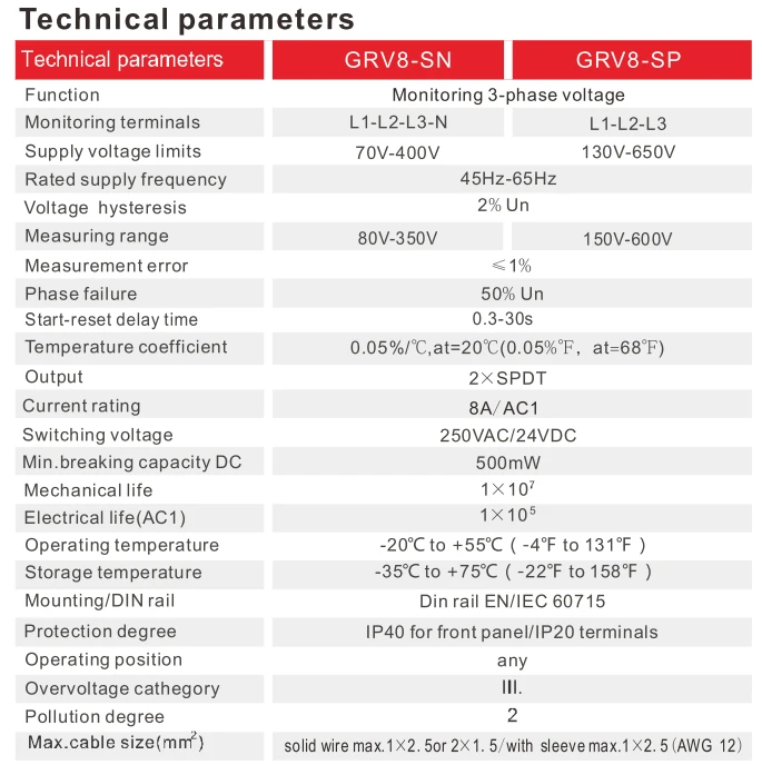 GEYA GRV8-S ЖК-дисплей цифровой дисплей реле напряжения 8A 2SPDT контрольное реле контроля последовательности фаз