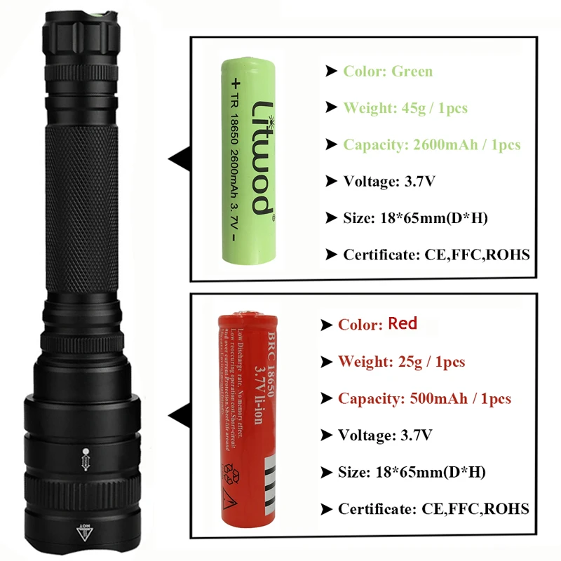 Litwod Z20 XHP70.2 XHP50 zoom Тактический мощный светодиодный фонарик Фонарь для