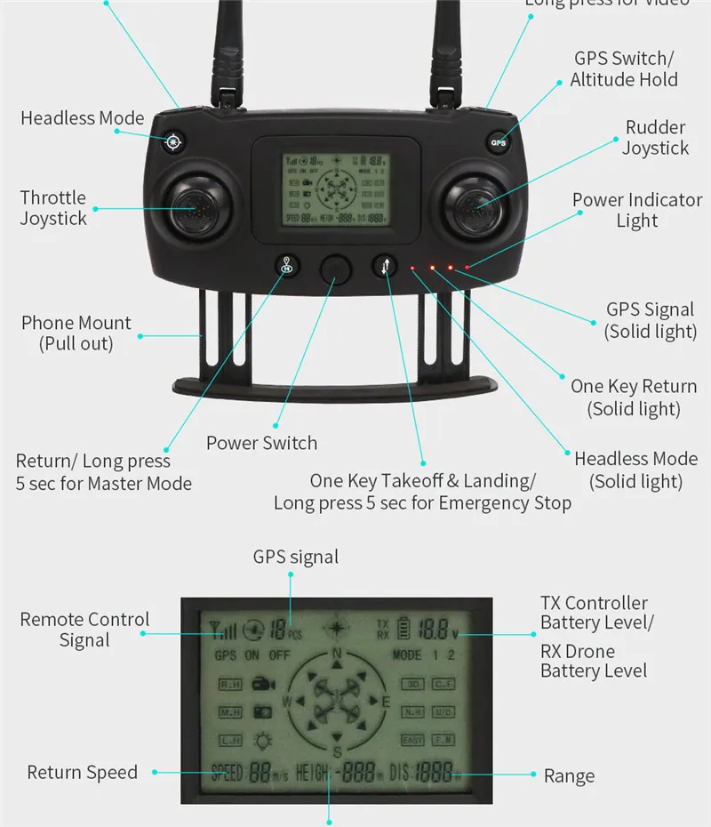 JJRC H78G 5G WiFi FPV 1080P широкоугольная HD камера gps двойной режим позиционирования складной RC Квадрокоптер RTF Профессиональный беспилотник игрушки