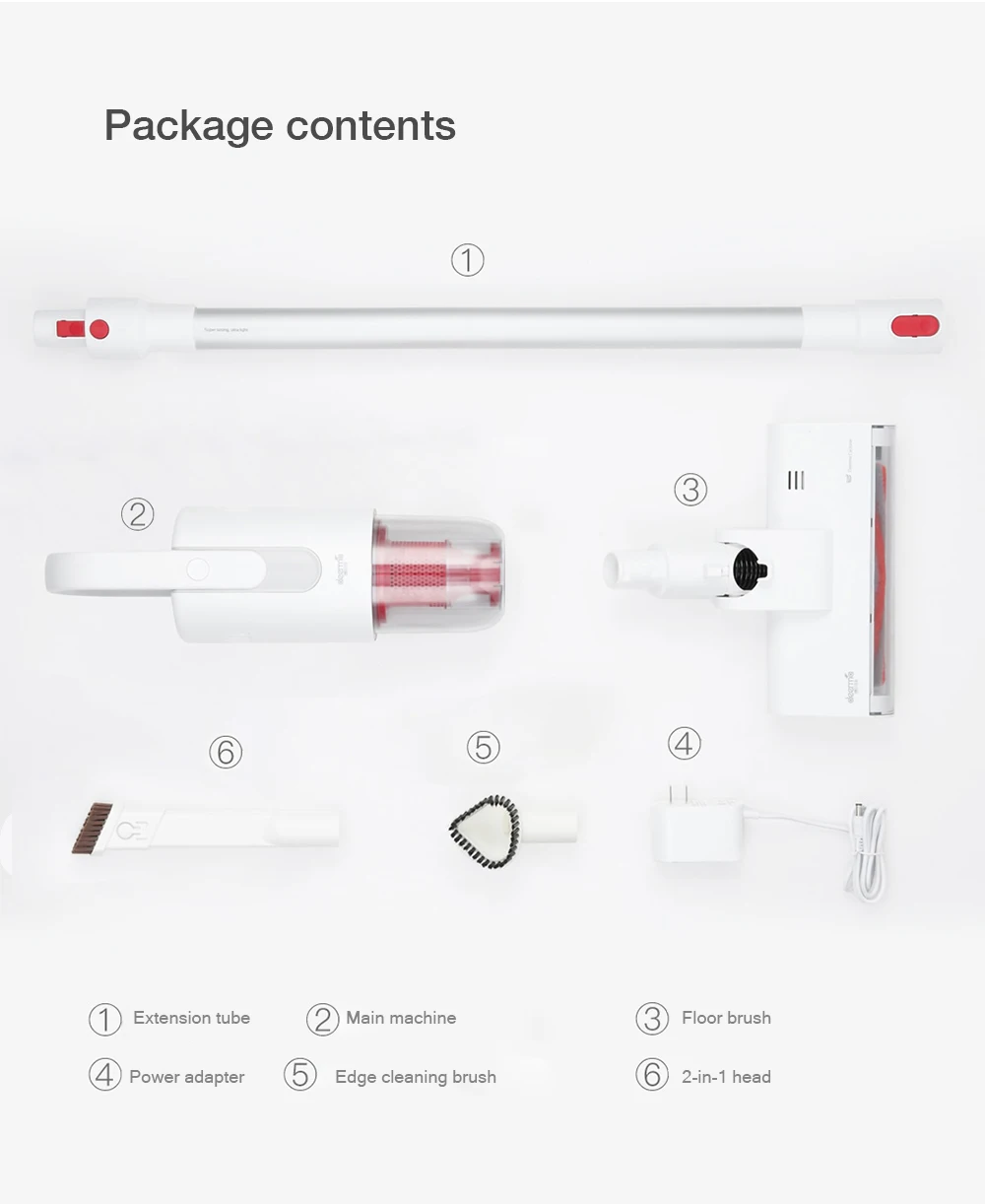 Xiaomi Deerma VC20S пылесос Авто-вертикальный Ручной беспроводной Стик аспиратор пылесос 5500Pa для домашнего автомобиля