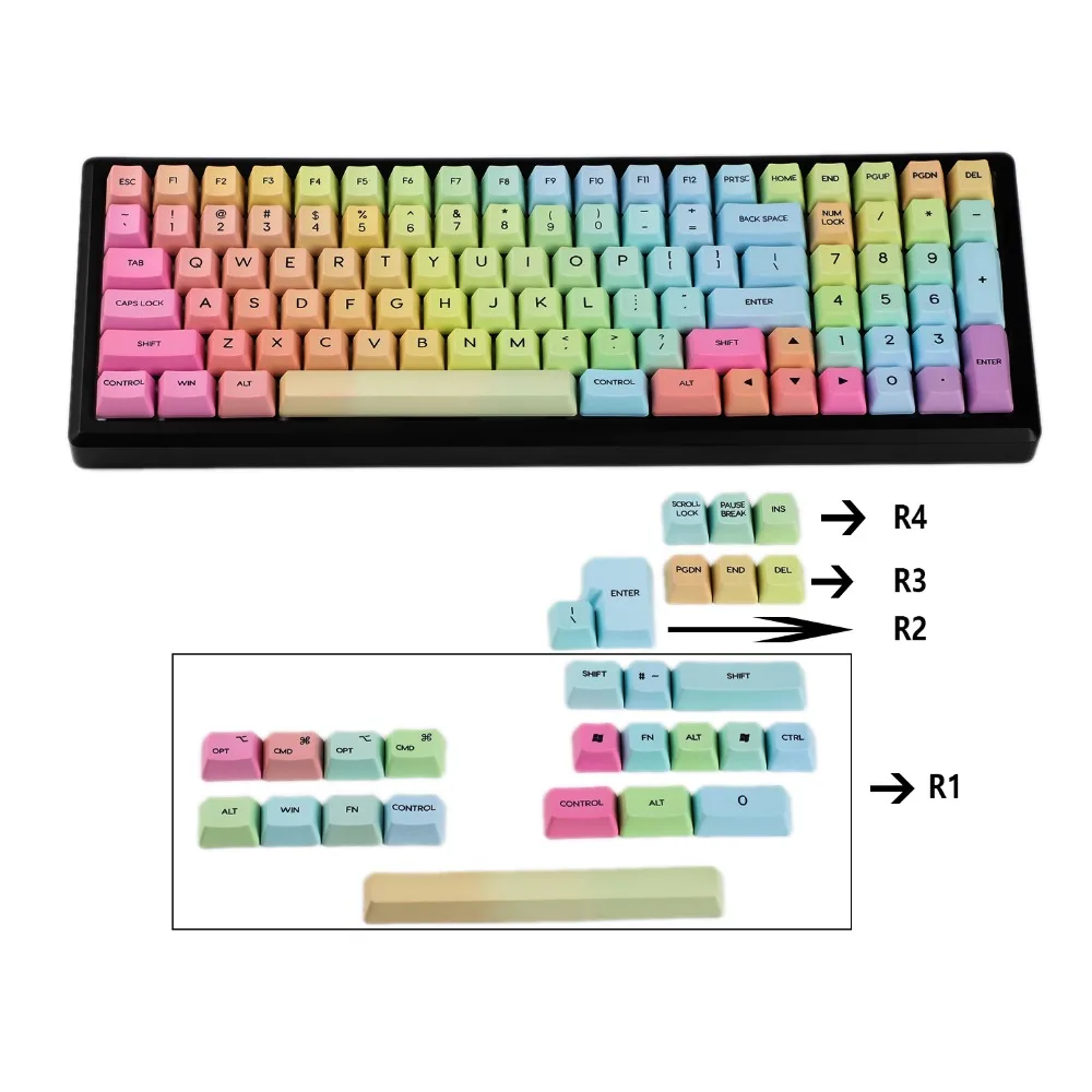 Радуга закат толстый PBT OEM профиль краситель Sub Keycap для стандартных ANSI ISO MX переключатели механическая клавиатура filco YMD96 kara96