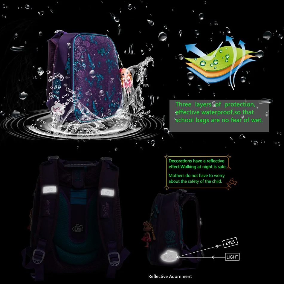 Delune школьные сумки для детей ортопедический Рюкзак Мультфильм Школьные сумки изображения бабочки и цветка Mochila Infantil класс 1-3