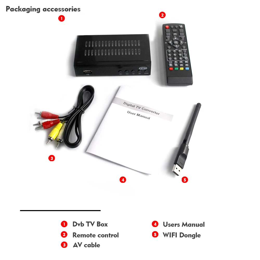 DVB ATSC ТВ эфирный ресивер HD цифровая поддержка AC3 MPEG4 для PVR USB медиа файлы воспроизведения продажи для Америки, Мехико, Канады