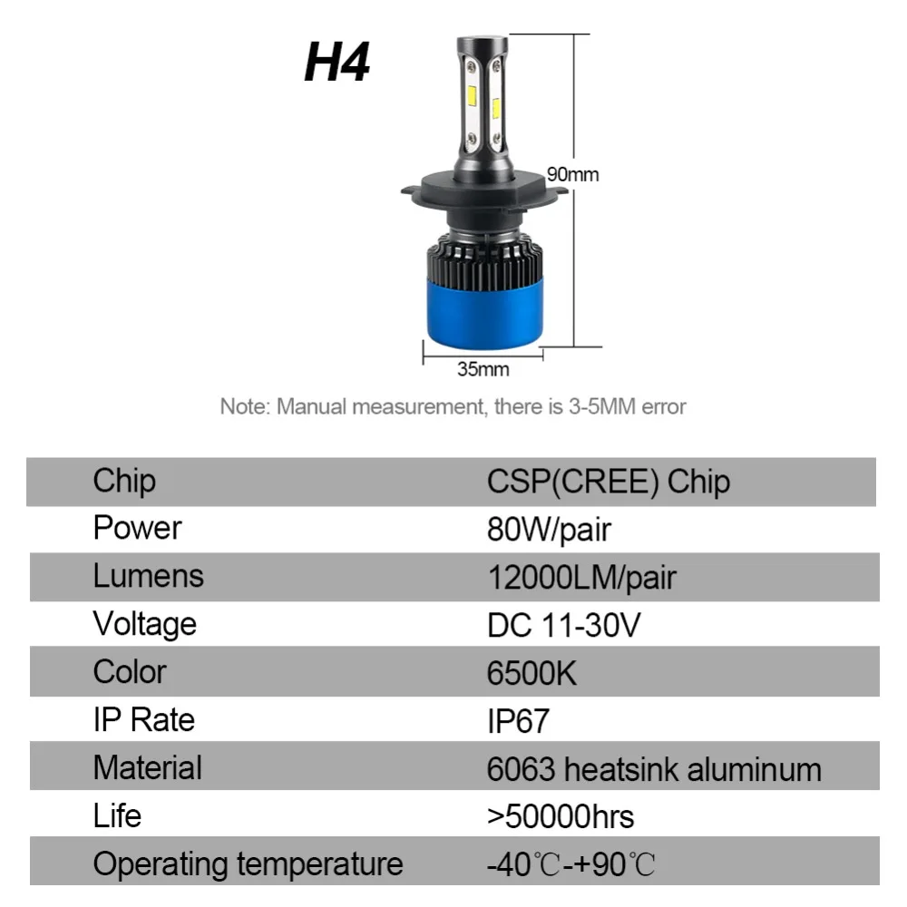 Автомобильная светодиодная лампа 12 В H7 LED 12000lm H1 H3 H11 автомобильная 9004 9005/HB3 9006/HB4 9007