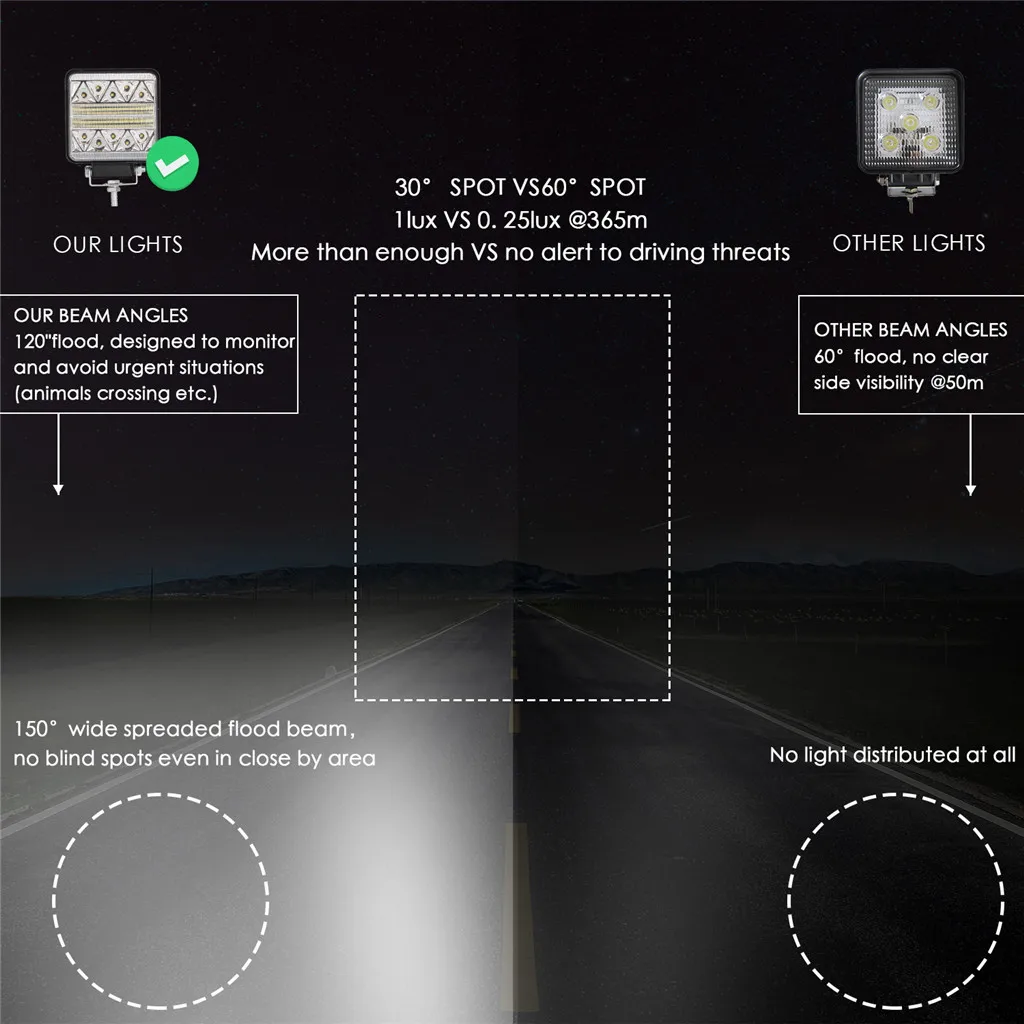 CARPRIE автомобильные лампы для фар (LED) новая горячая распродажа стробоскоп 4 дюйма